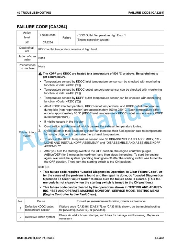 Komatsu D51EXi-24E0, D51PXi-24E0 Bull Dozer Shop Manual SEN06887-06 3 Komatsu D51EXi-24E0, D51PXi-24E0 Bull Dozer Shop Manual SEN06887-06 - Image 3