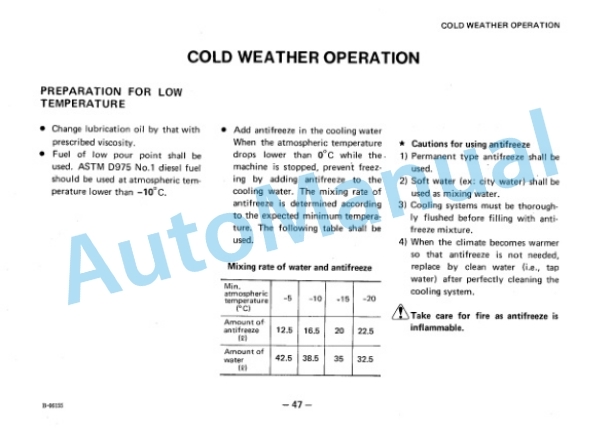 Komatsu D53P-16 Bull Dozer Operation and Maintenance Manual SEAM13GB00 3 Komatsu D53P-16 Bull Dozer Operation and Maintenance Manual SEAM13GB00 - Image 3