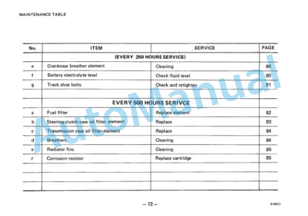 Komatsu D53P-16 Bull Dozer Operation and Maintenance Manual SEAM13GB00 4 Komatsu D53P-16 Bull Dozer Operation and Maintenance Manual SEAM13GB00 - Image 4