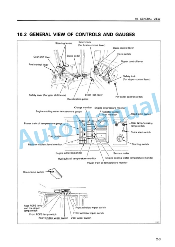 Alternative view of Komatsu D575A-2 Bull Dozer Operation and Maintenance Manual SEAM000205T