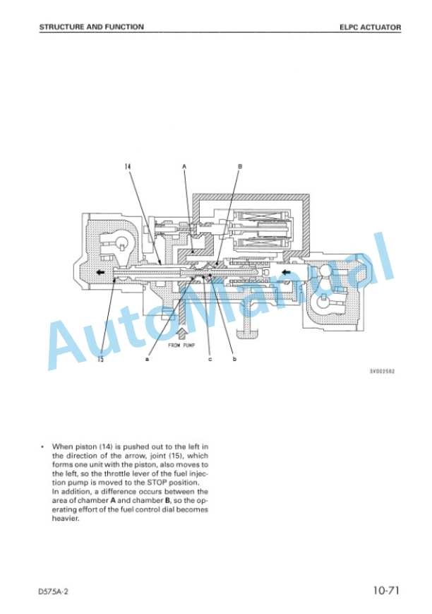 Komatsu D575A-2 Bull Dozer Shop Manual SEBM015600K 4 Komatsu D575A-2 Bull Dozer Shop Manual SEBM015600K - Image 4