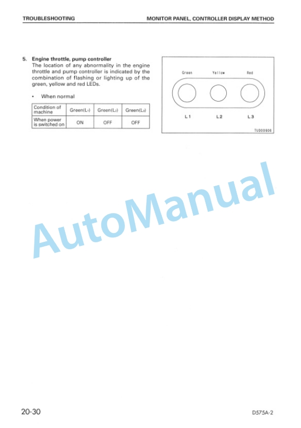 Komatsu D575A-2 Bull Dozer Shop Manual SEBM015600K 5 Komatsu D575A-2 Bull Dozer Shop Manual SEBM015600K - Image 5
