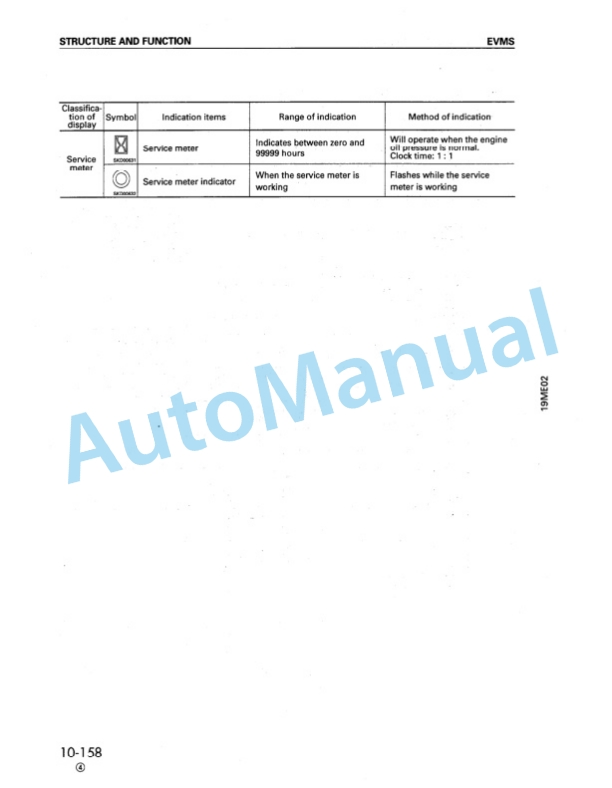 Alternative view of Komatsu D575A-2 Super Dozer Shop Manual SEBM006506