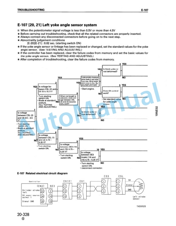 Komatsu D575A-2 Super Dozer Shop Manual SEBM006506 3 Komatsu D575A-2 Super Dozer Shop Manual SEBM006506 - Image 3