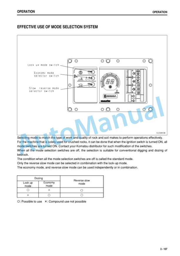 Komatsu D575A-3 Super Dozer Operation and Maintenance Manual TEN00237-01 4 Komatsu D575A-3 Super Dozer Operation and Maintenance Manual TEN00237-01 - Image 4