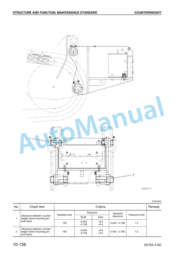 Alternative view of Komatsu D575A-3 Super Dozer Shop Manual SEBM022003