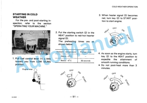 Komatsu D57A-17, D57P-17 Bull Dozer Operation and Maintenance Manual SEAM01301700 3 Komatsu D57A-17, D57P-17 Bull Dozer Operation and Maintenance Manual SEAM01301700 - Image 3