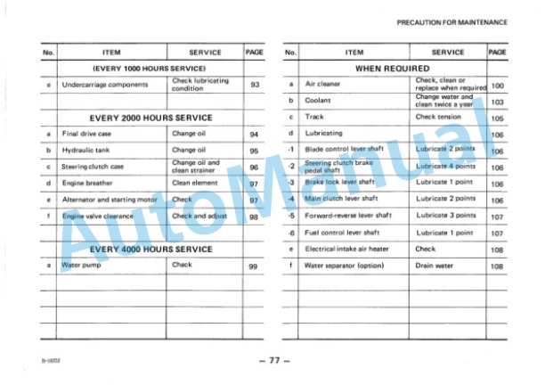 Komatsu D57A-17, D57P-17 Bull Dozer Operation and Maintenance Manual SEAM01301700 4 Komatsu D57A-17, D57P-17 Bull Dozer Operation and Maintenance Manual SEAM01301700 - Image 4