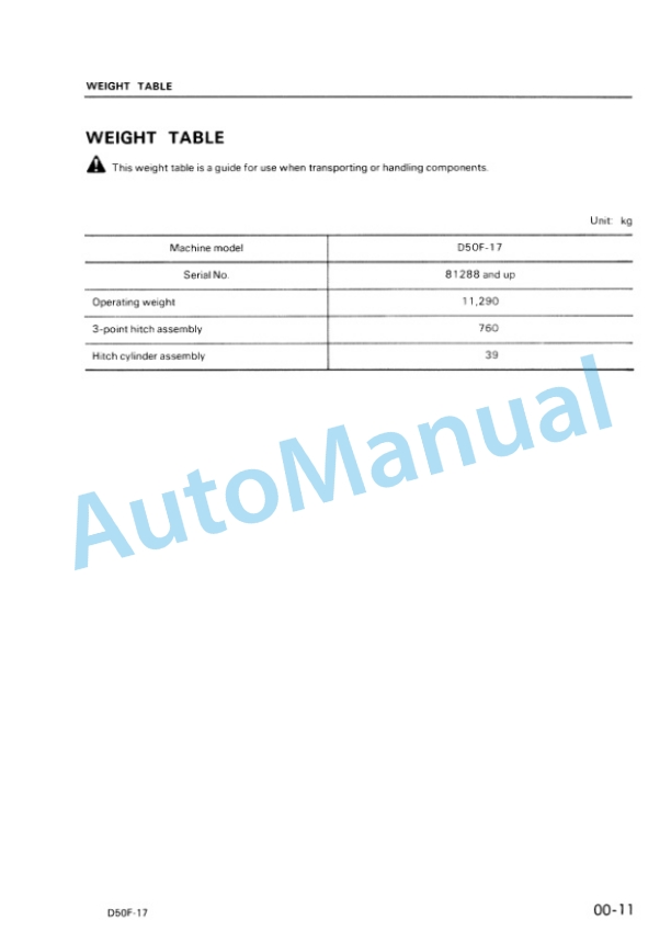 Alternative view of Komatsu D57F-17 Bull Dozer Shop Manual SEBM013Y1701