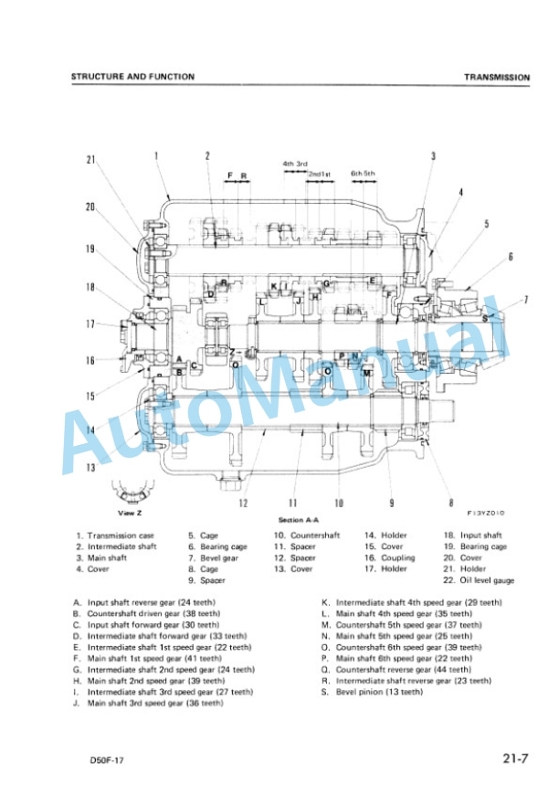 Komatsu D57F-17 Bull Dozer Shop Manual SEBM013Y1701 3 Komatsu D57F-17 Bull Dozer Shop Manual SEBM013Y1701 - Image 3