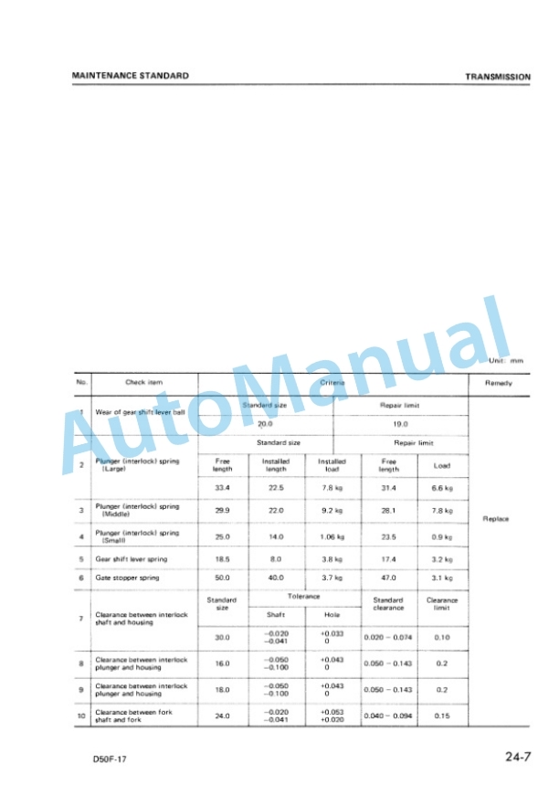Komatsu D57F-17 Bull Dozer Shop Manual SEBM013Y1701 4 Komatsu D57F-17 Bull Dozer Shop Manual SEBM013Y1701 - Image 4