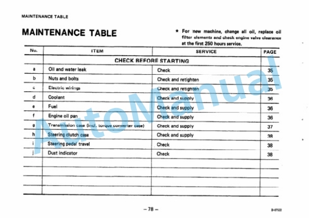 Komatsu D57S-1 Dozer Shovel Operation and Maintenance Manual SEAM135A04 4 Komatsu D57S-1 Dozer Shovel Operation and Maintenance Manual SEAM135A04 - Image 4