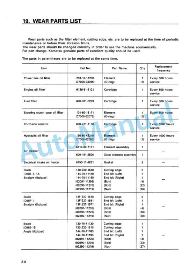 Komatsu D58E-1, D58E-1A, D58E-1B, D58P-1, D58P-1B Bull Dozer Operation and Maintenance Manual SEAM026500P 4 Komatsu D58E-1, D58E-1A, D58E-1B, D58P-1, D58P-1B Bull Dozer Operation and Maintenance Manual SEAM026500P - Image 4