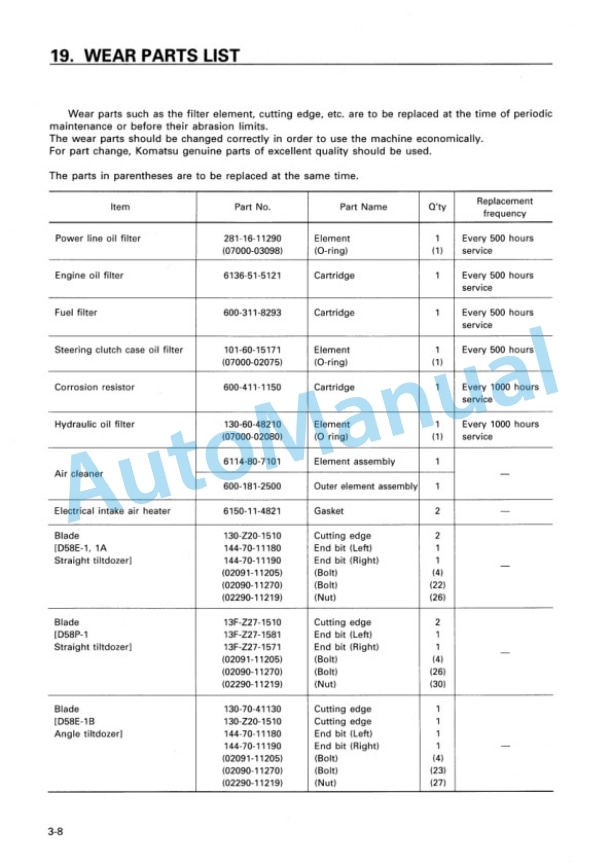 Komatsu D58E-1, D58E-1A, D58E-1B, D58P-1, D58P-1B Bull Dozer Operation and Maintenance Manual SEAMU1340107 4 Komatsu D58E-1, D58E-1A, D58E-1B, D58P-1, D58P-1B Bull Dozer Operation and Maintenance Manual SEAMU1340107 - Image 4