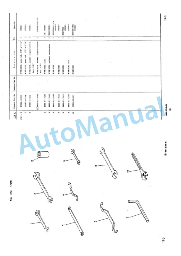 Komatsu D60A-6, D60P-6, D60PL-6, D60E-6, D65A-6, D65P-6, D65E-6 Bulldozer Parts Manual PEPB01440620 2 Komatsu D60A-6, D60P-6, D60PL-6, D60E-6, D65A-6, D65P-6, D65E-6 Bulldozer Parts Manual PEPB01440620-2