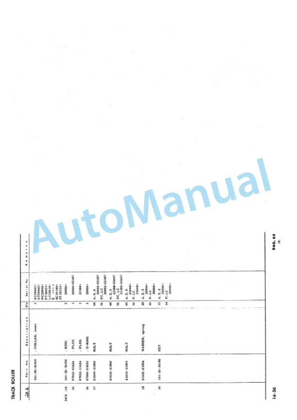 Komatsu D60A-6, D60P-6, D60PL-6, D60E-6, D65A-6, D65P-6, D65E-6 Bulldozer Parts Manual PEPB01440620 4 Komatsu D60A-6, D60P-6, D60PL-6, D60E-6, D65A-6, D65P-6, D65E-6 Bulldozer Parts Manual PEPB01440620-4