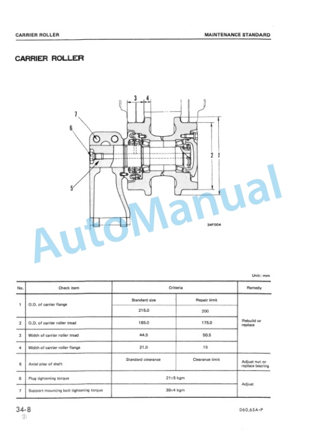Komatsu D60A-6, D60P-6, D65A-6, D65P-6 Bull Dozer Shop Manual SEBM0144B01 5 Komatsu D60A-6, D60P-6, D65A-6, D65P-6 Bull Dozer Shop Manual SEBM0144B01-5