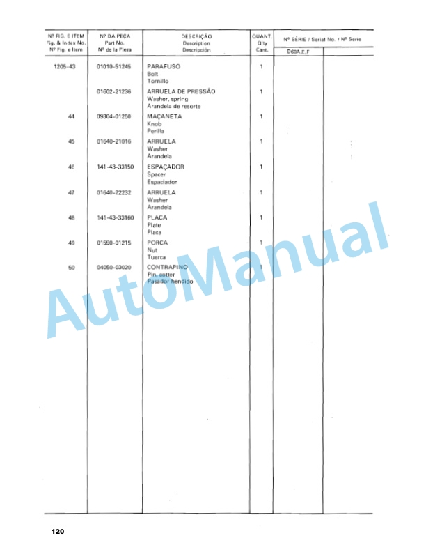 Komatsu D60A-6B, D60E-6B, D60F-6B, D65A-6B, D65E-6B Crawler Dozer Parts Manual PPPBBR140063 2 Komatsu D60A-6B, D60E-6B, D60F-6B, D65A-6B, D65E-6B Crawler Dozer Parts Manual PPPBBR140063-2