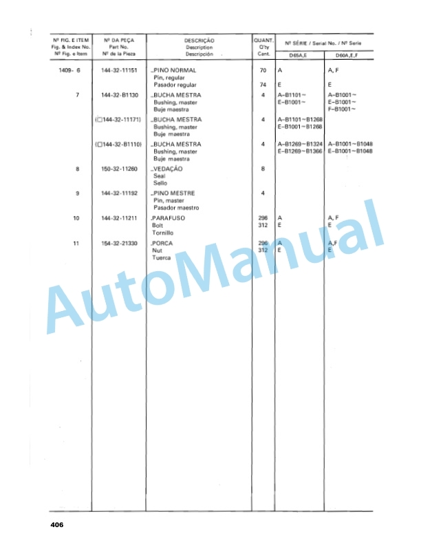 Komatsu D60A-6B, D60E-6B, D60F-6B, D65A-6B, D65E-6B Crawler Dozer Parts Manual PPPBBR140063 4 Komatsu D60A-6B, D60E-6B, D60F-6B, D65A-6B, D65E-6B Crawler Dozer Parts Manual PPPBBR140063-4