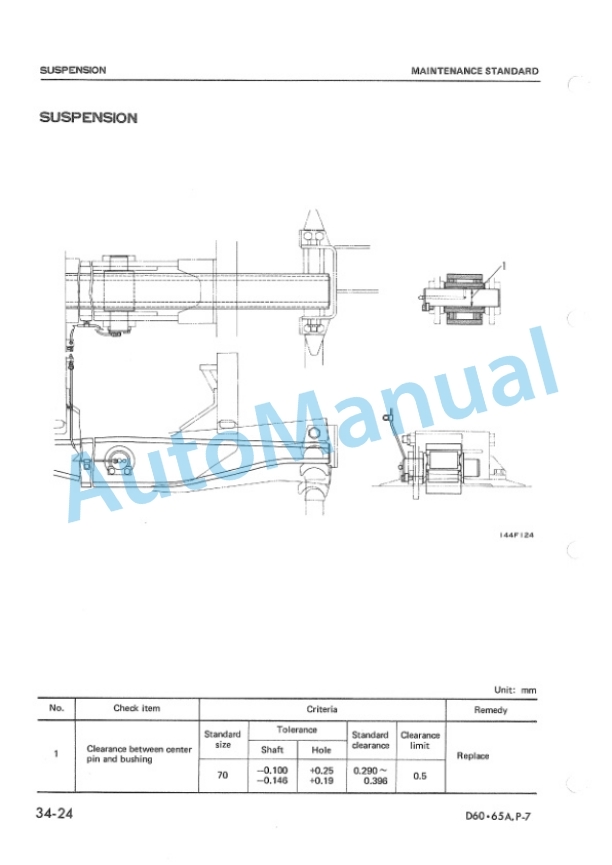 Komatsu D60A-7, D60E-7, D60P-7, D60PL-7, D65A-7, D65E-7, D65P-7 Bull Dozer Shop Manual SEBM0144C02 5 Komatsu D60A-7, D60E-7, D60P-7, D60PL-7, D65A-7, D65E-7, D65P-7 Bull Dozer Shop Manual SEBM0144C02 - Image 5