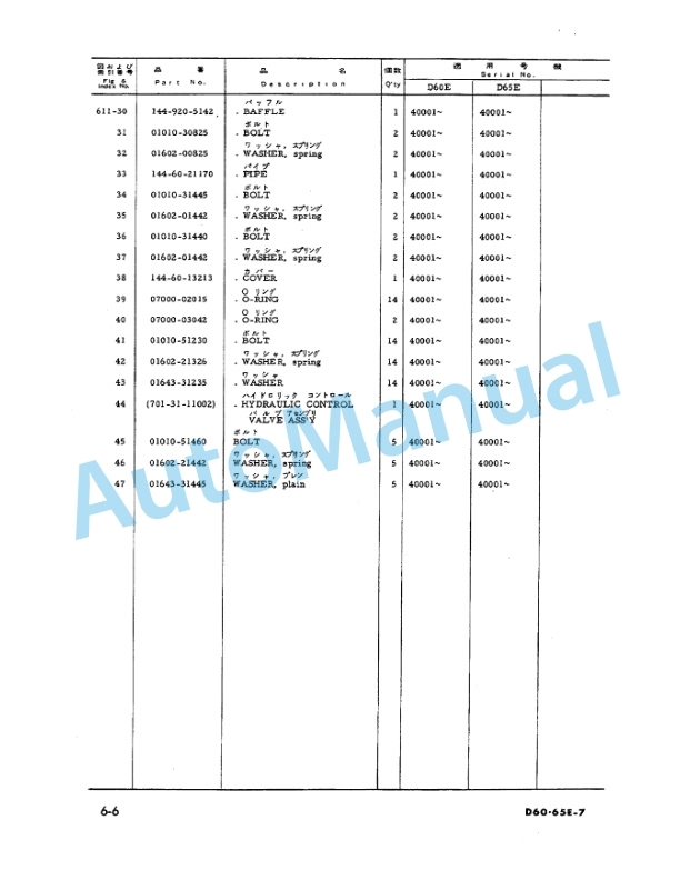 Komatsu D60E-7, D65E-7 Dozer Parts Manual PEPB014Y0702 5 Komatsu D60E-7, D65E-7 Dozer Parts Manual PEPB014Y0702-5