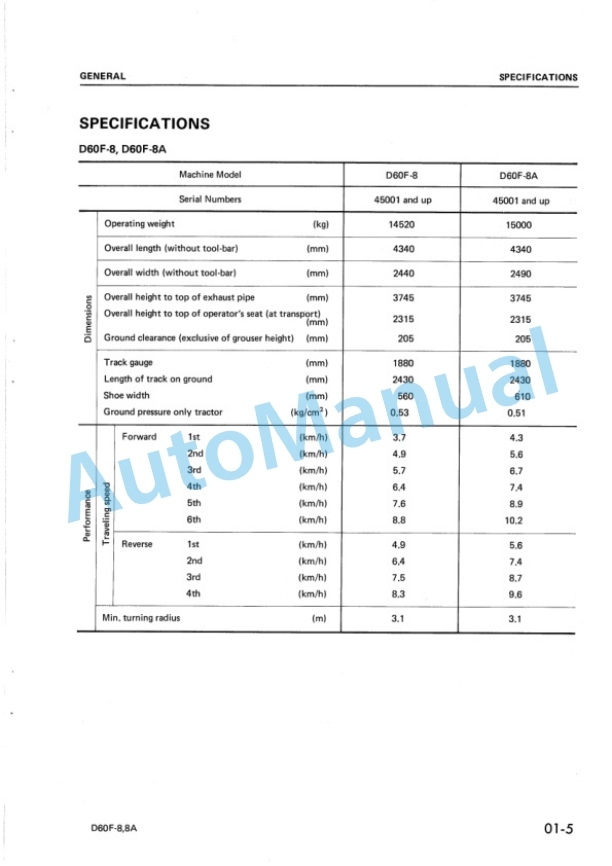 Alternative view of Komatsu D60F-8, D60F-8A Bull Dozer Shop Manual SEBM014S0801