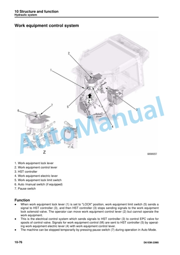Alternative view of Komatsu D61EM-23M0 Planter Shop Manual SEN06814-00