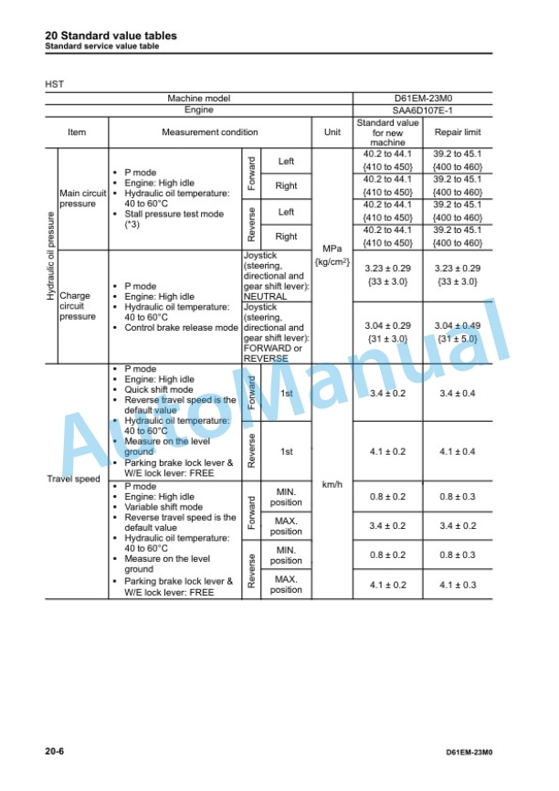 Alternative view of Komatsu D61EM-23M0 Planter Shop Manual SEN06814-01