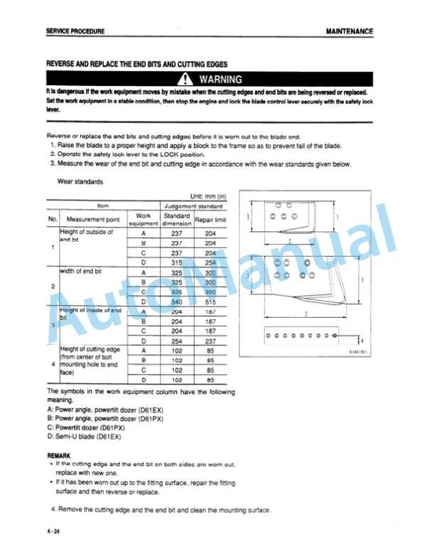 Komatsu D61EX-12, D61PX-12 Bull Dozer Operation and Maintenance Manual KEAM003300 5 Komatsu D61EX-12, D61PX-12 Bull Dozer Operation and Maintenance Manual KEAM003300 - Image 5