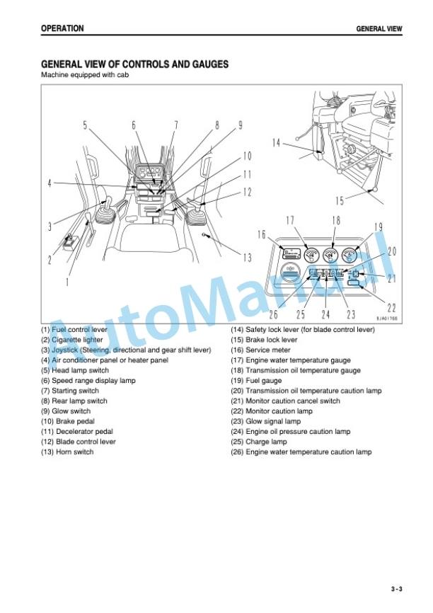 Komatsu D61EX-12, D61PX-12 Bull Dozer Operation and Maintenance Manual KEAM052300P 2 Komatsu D61EX-12, D61PX-12 Bull Dozer Operation and Maintenance Manual KEAM052300P-2