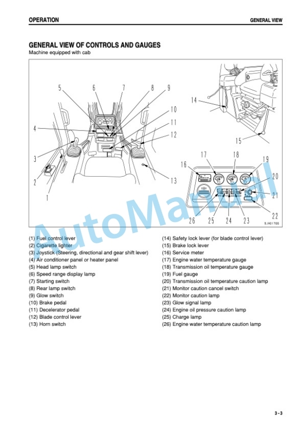 Alternative view of Komatsu D61EX-12, D61PX-12 Bull Dozer Operation and Maintenance Manual SEAM035005T