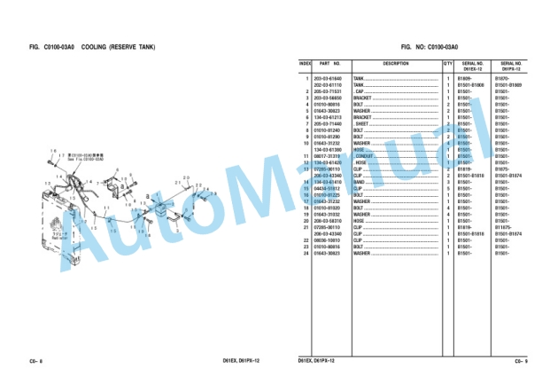 Komatsu D61EX-12, D61PX-12 Bulldozer Parts Manual KEPB002502 2 Komatsu D61EX-12, D61PX-12 Bulldozer Parts Manual KEPB002502-2