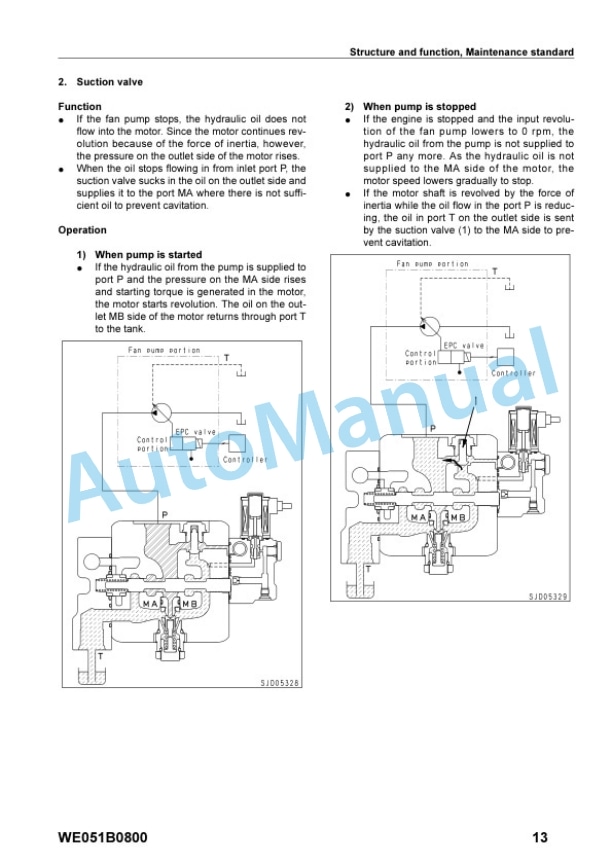 Alternative view of Komatsu D61EX-15, D61PX-15 Bull Dozer Shop Manual WE051Z0002