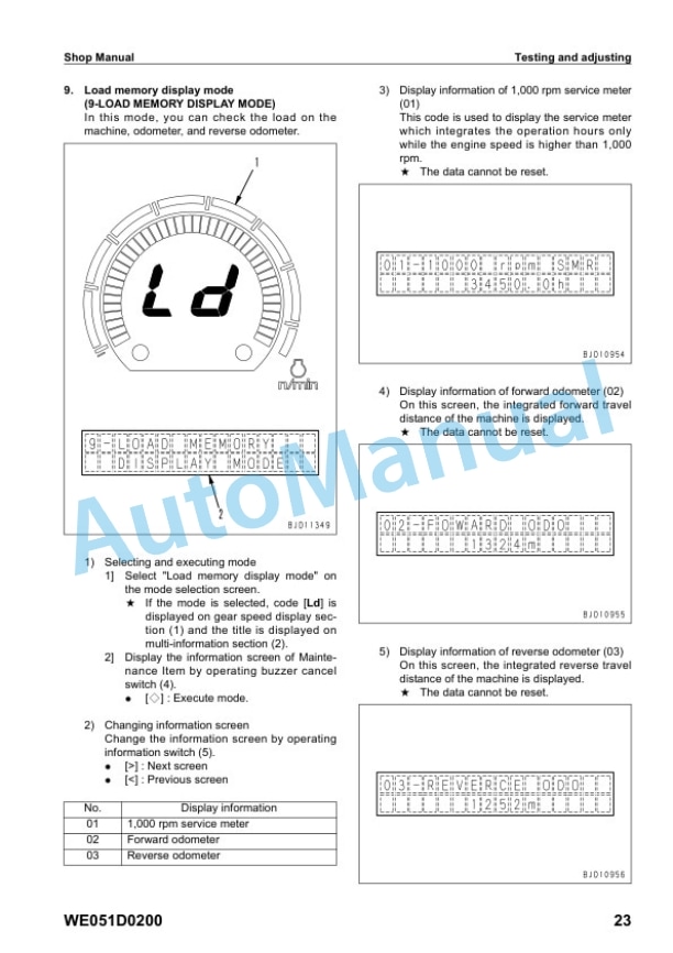 Komatsu D61EX-15, D61PX-15 Bull Dozer Shop Manual WE051Z0002 3 Komatsu D61EX-15, D61PX-15 Bull Dozer Shop Manual WE051Z0002 - Image 3