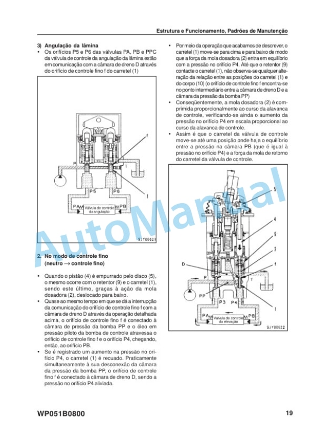 Alternative view of Komatsu D61EX-15, D61PX-15 Bull Dozer Shop Manual WP051Z0002