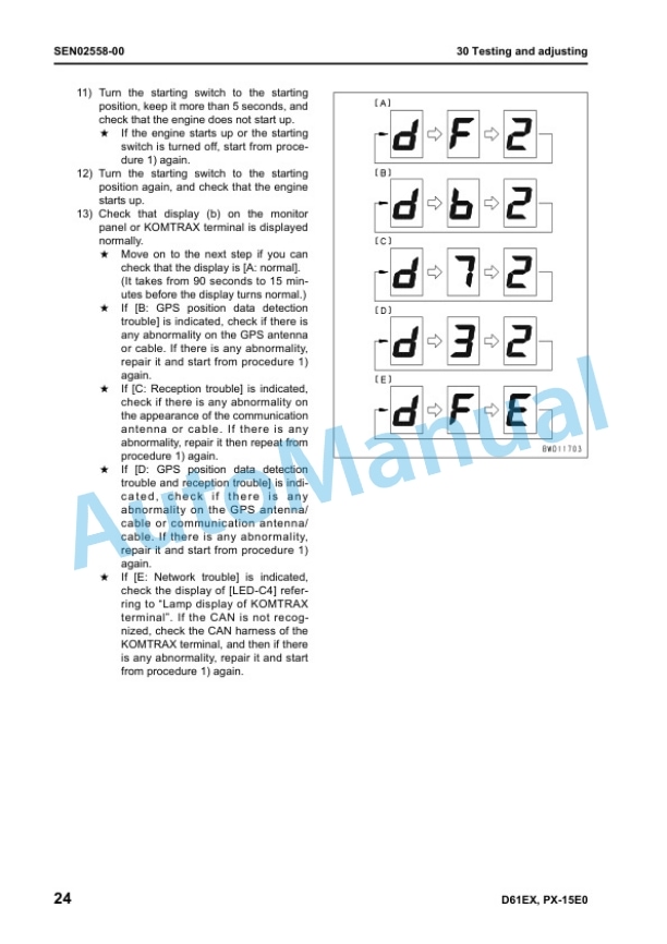Komatsu D61EX-15E0, D61PX-15E0 Bull Dozer Shop Manual SEN02387-03 3 Komatsu D61EX-15E0, D61PX-15E0 Bull Dozer Shop Manual SEN02387-03 - Image 3