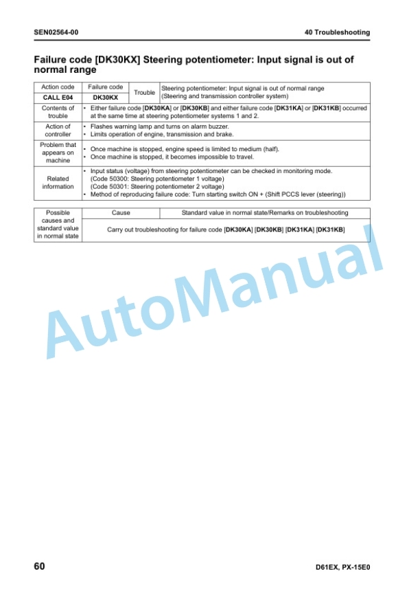 Komatsu D61EX-15E0, D61PX-15E0 Bull Dozer Shop Manual SEN02387-03 4 Komatsu D61EX-15E0, D61PX-15E0 Bull Dozer Shop Manual SEN02387-03 - Image 4