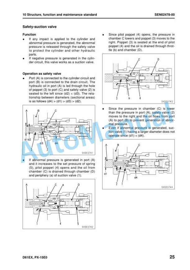 Alternative view of Komatsu D61EX-15E0, D61PX-15E0 Bull Dozer Shop Manual SEN02387-04