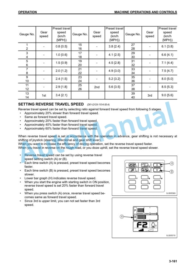 Komatsu D61EX-23, D61PX-23 Bull Dozer Operation and Maintenance Manual TEN00708-03 4 Komatsu D61EX-23, D61PX-23 Bull Dozer Operation and Maintenance Manual TEN00708-03 - Image 4