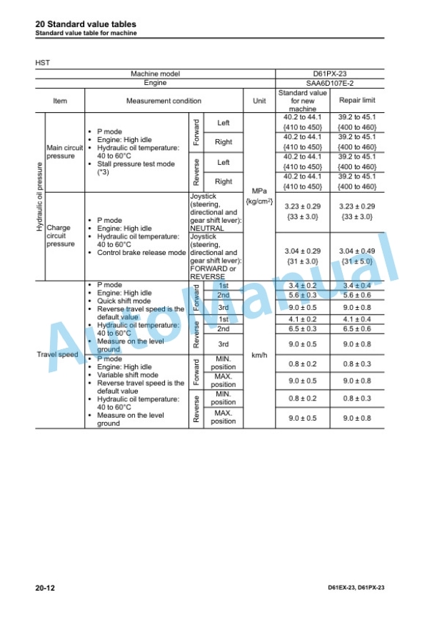 Alternative view of Komatsu D61EX-23, D61PX-23 Bull Dozer Shop Manual SEN06010-03