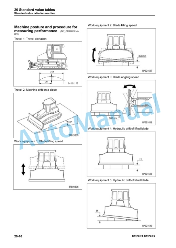 Alternative view of Komatsu D61EX-23, D61PX-23 Bull Dozer Shop Manual SEN06010-06