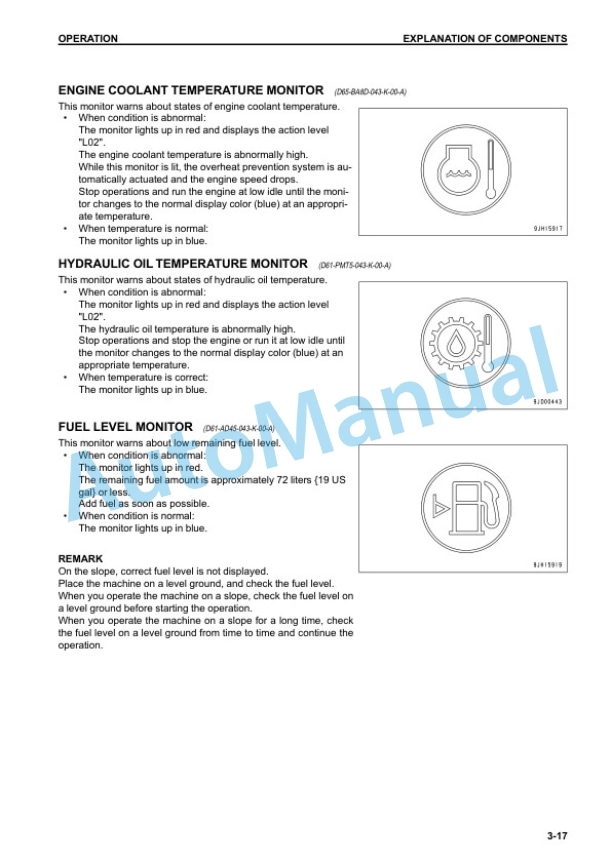 Alternative view of Komatsu D61EX-23M0 Bull Dozer Operation and Maintenance Manual KEAM059400