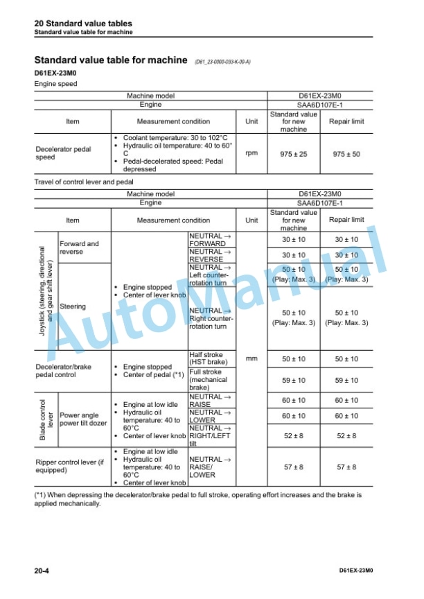 Alternative view of Komatsu D61EX-23M0 Bull Dozer Shop Manual KEBM601001