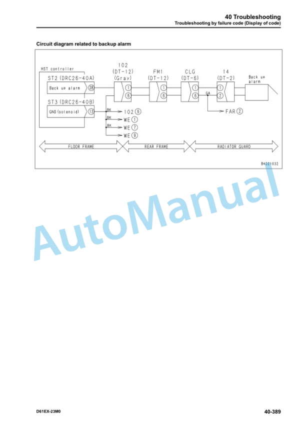 Komatsu D61EX-23M0 Bull Dozer Shop Manual KEBM601002 4 Komatsu D61EX-23M0 Bull Dozer Shop Manual KEBM601002 - Image 4