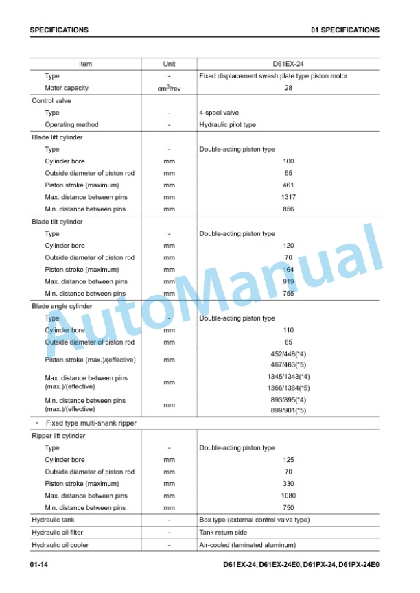 Alternative view of Komatsu D61EX-24, D61EX-24E0, D61PX-24, D61PX-24E0 Bull Dozer Shop Manual SEN06855-00
