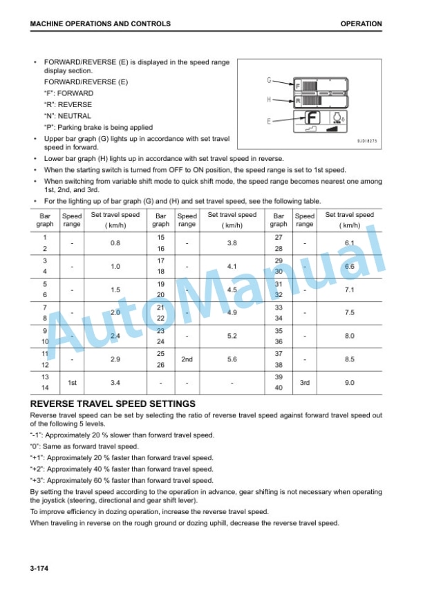 Komatsu D61EX-24, D61PX-24 Bull Dozer Operation and Maintenance Manual EENAM03453 4 Komatsu D61EX-24, D61PX-24 Bull Dozer Operation and Maintenance Manual EENAM03453 - Image 4