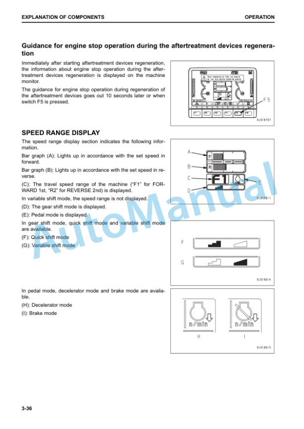 Alternative view of Komatsu D61EX-24, D61PX-24 Bull Dozer Operation and Maintenance Manual PEN00970-01