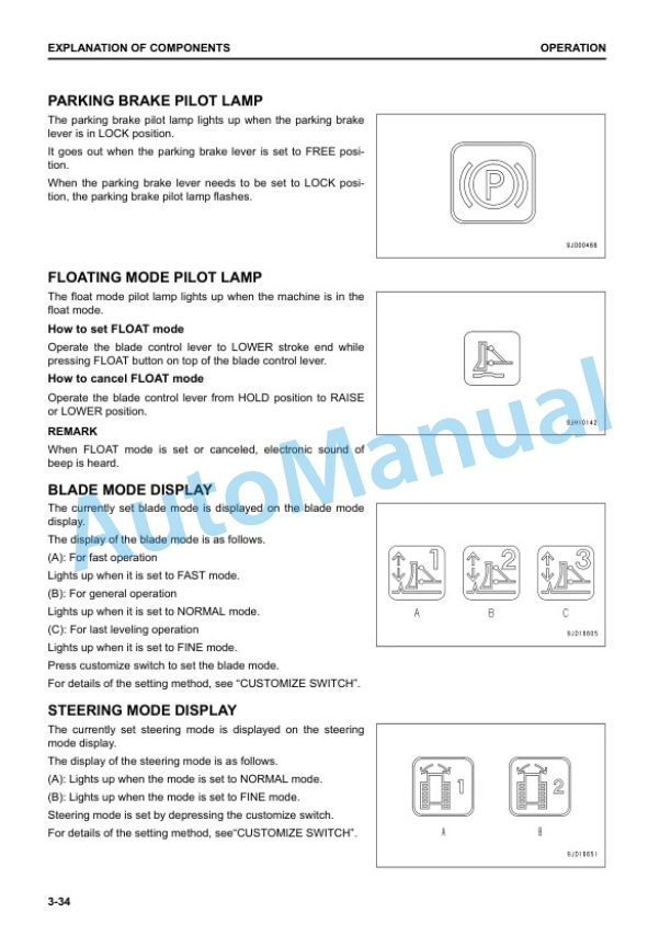 Alternative view of Komatsu D61EX-24, D61PX-24 Bull Dozer Operation and Maintenance Manual PEN01284-00