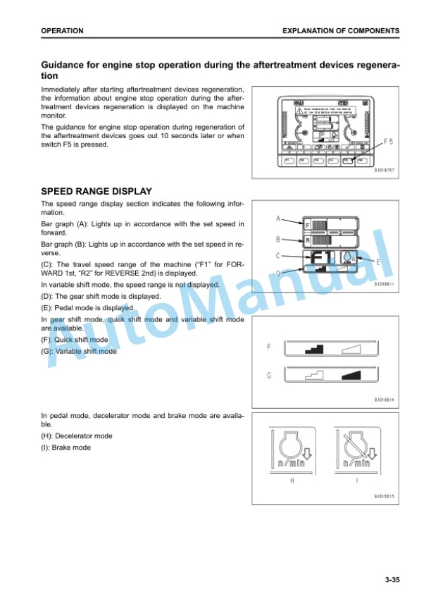 Alternative view of Komatsu D61EX-24, D61PX-24 Bull Dozer Operation and Maintenance Manual PEN01357-00
