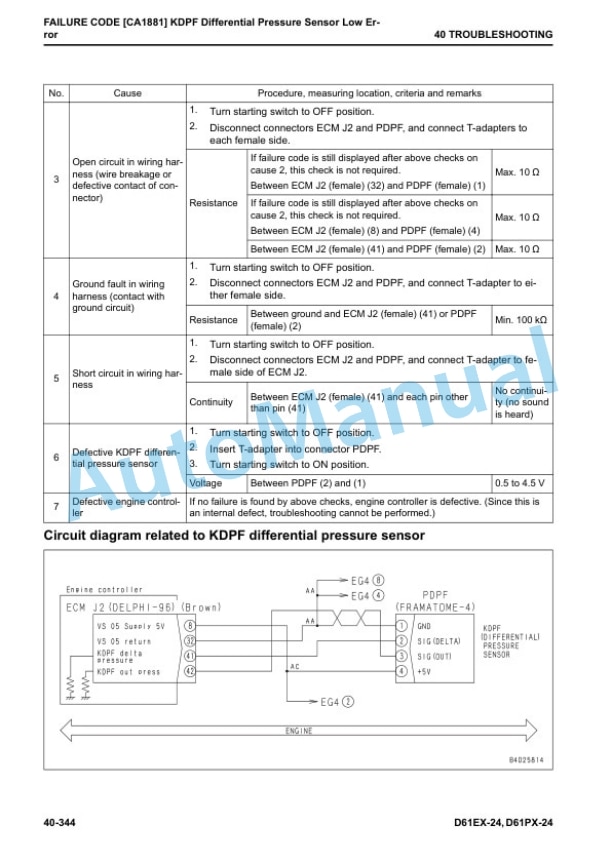 Komatsu D61EX-24, D61PX-24 Bull Dozer Shop Manual SEN06577-02 3 Komatsu D61EX-24, D61PX-24 Bull Dozer Shop Manual SEN06577-02 - Image 3